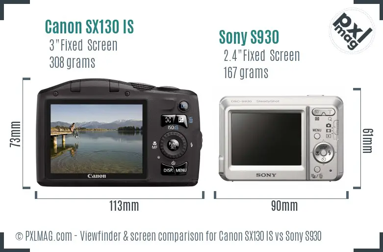 Back Screen and Interface