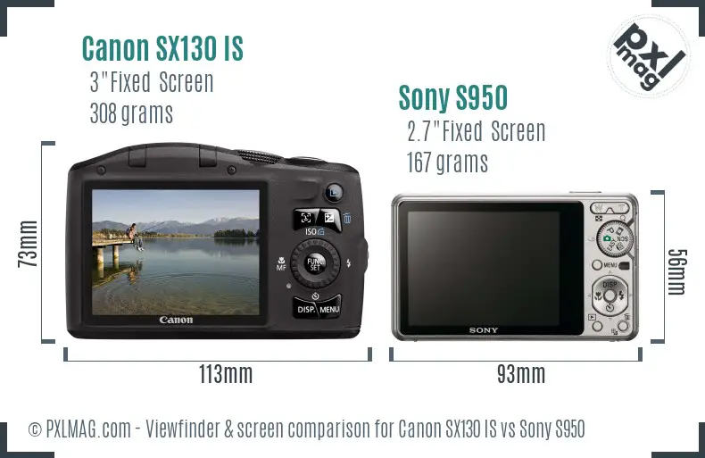 Canon SX130 IS vs Sony S950 Screen and Viewfinder comparison