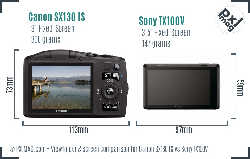 Canon SX130 IS vs Sony TX100V Screen and Viewfinder comparison