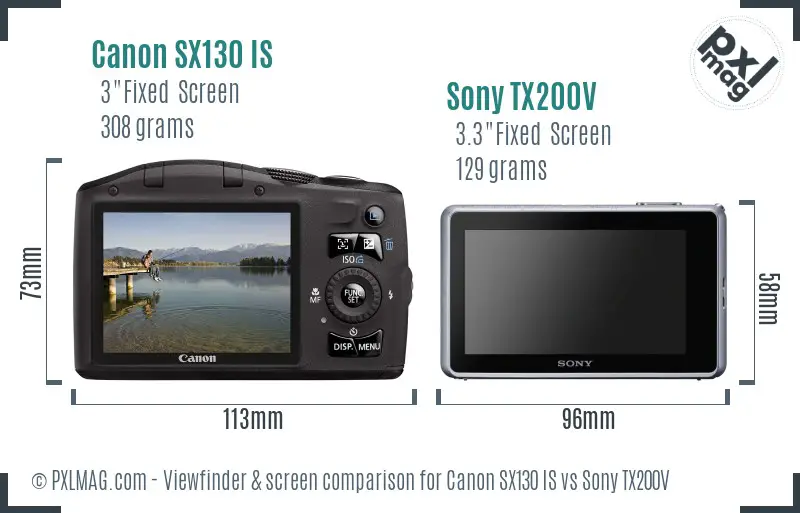 Canon SX130 IS vs Sony TX200V Screen and Viewfinder comparison