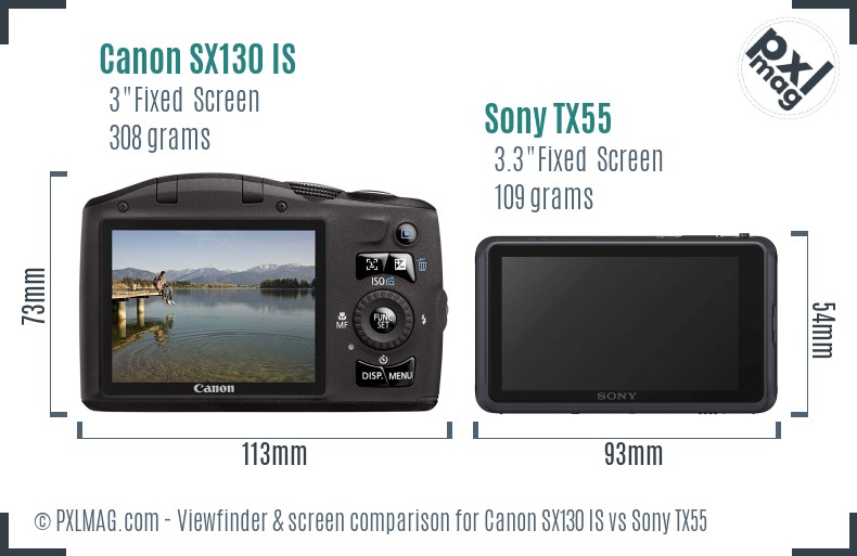 Canon SX130 IS vs Sony TX55 Screen and Viewfinder comparison