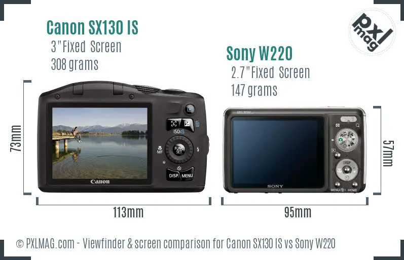 Canon SX130 IS vs Sony W220 Screen and Viewfinder comparison