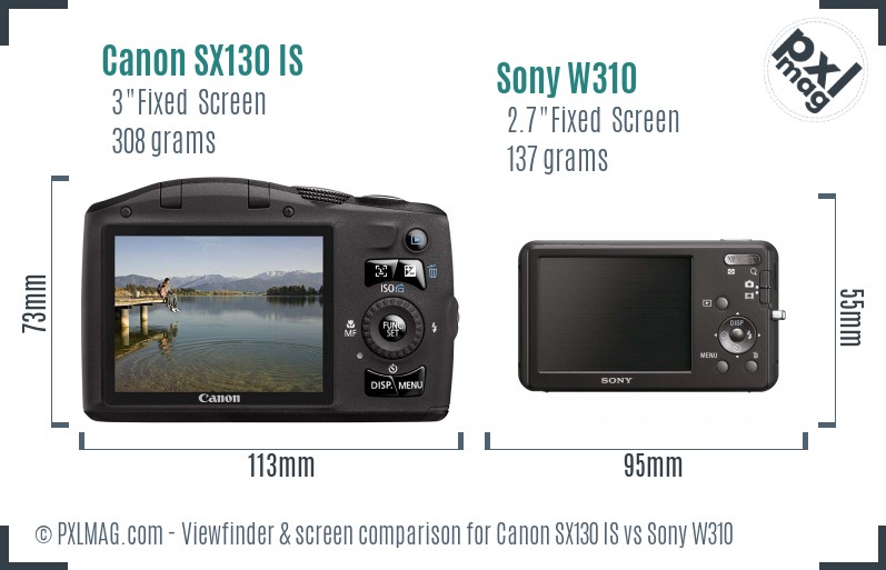 Canon SX130 IS vs Sony W310 Screen and Viewfinder comparison
