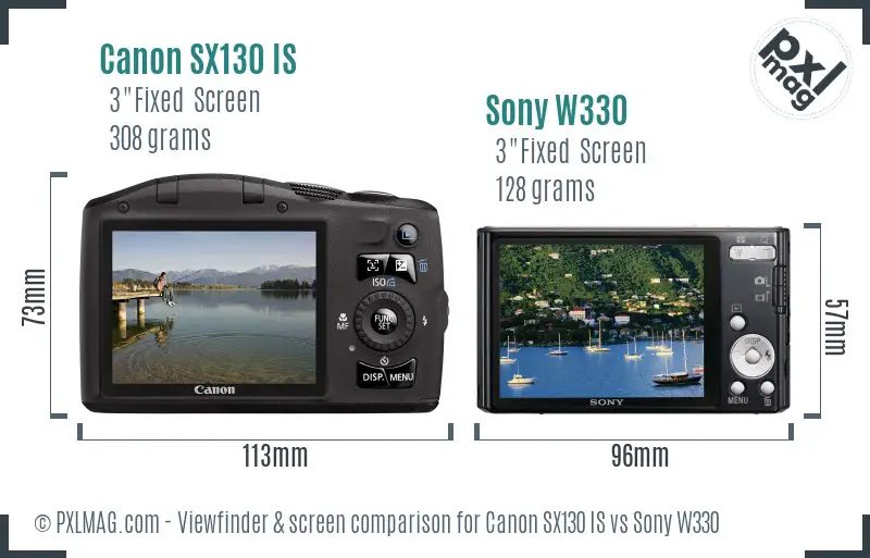 Canon SX130 IS vs Sony W330 Screen and Viewfinder comparison