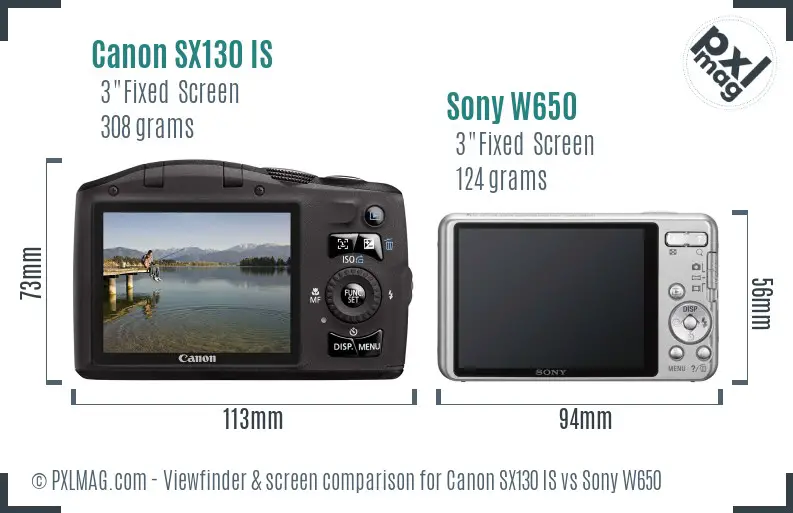 Canon SX130 IS vs Sony W650 Screen and Viewfinder comparison