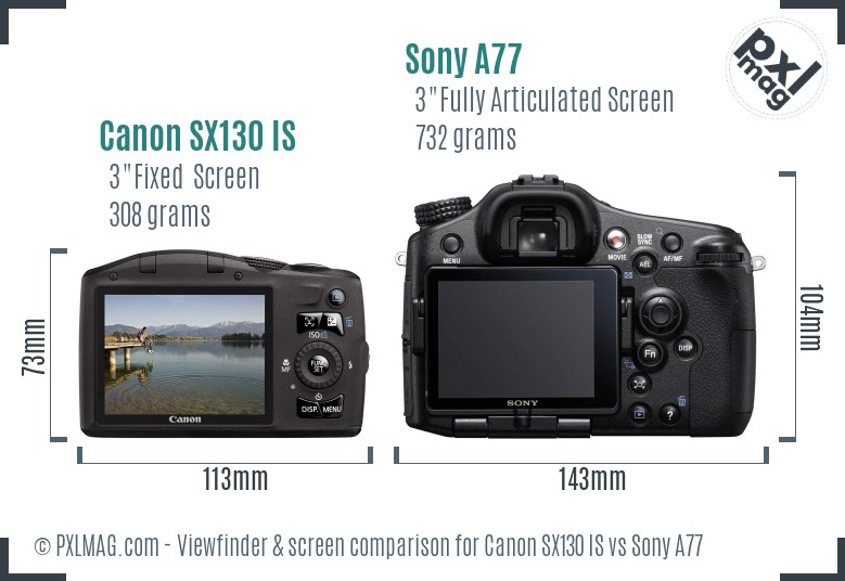 Canon SX130 IS vs Sony A77 Screen and Viewfinder comparison