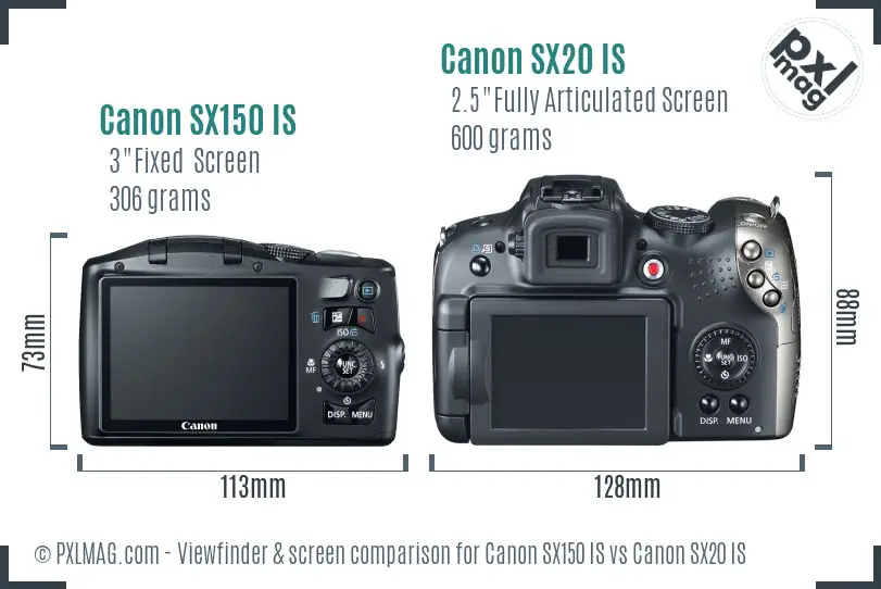 Canon SX150 IS vs Canon SX20 IS Screen and Viewfinder comparison