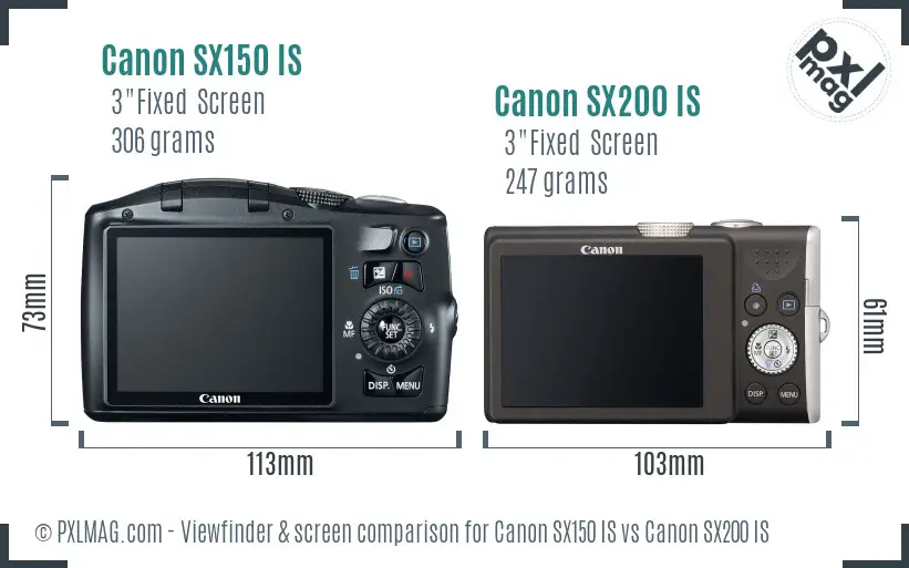 Canon SX150 IS vs Canon SX200 IS Screen and Viewfinder comparison