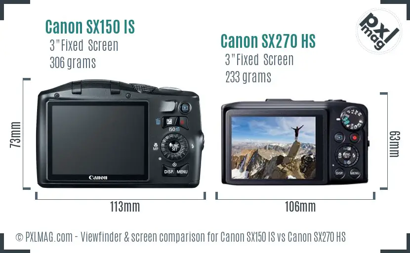 Canon SX150 IS vs Canon SX270 HS Screen and Viewfinder comparison