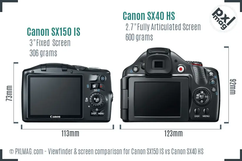 Canon SX150 IS vs Canon SX40 HS Screen and Viewfinder comparison