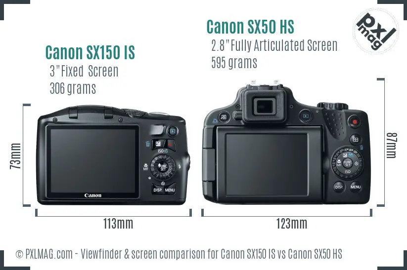 Canon SX150 IS vs Canon SX50 HS Screen and Viewfinder comparison
