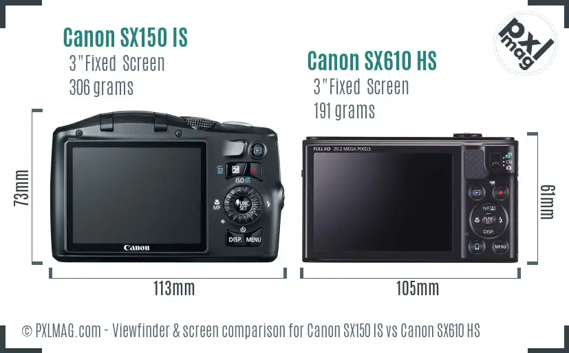 Canon SX150 IS vs Canon SX610 HS Screen and Viewfinder comparison