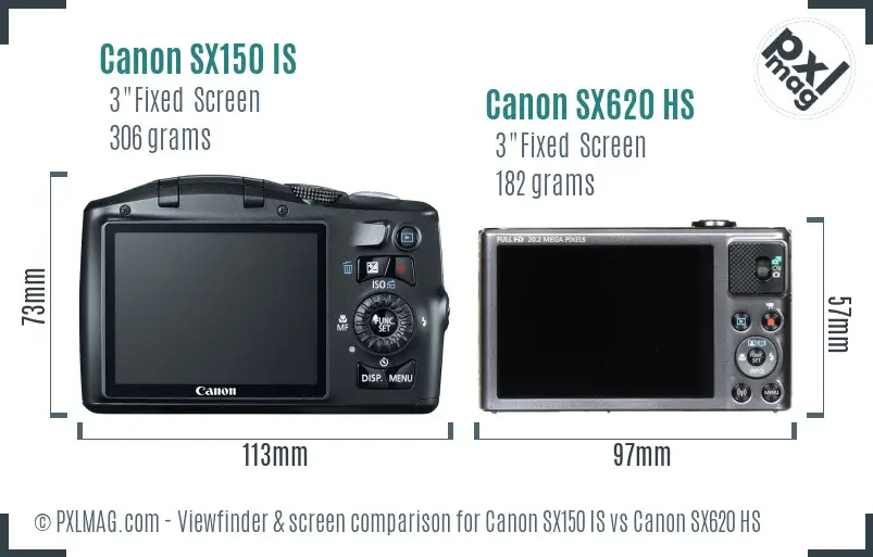 Canon SX150 IS vs Canon SX620 HS Screen and Viewfinder comparison