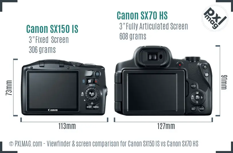 Canon SX150 IS vs Canon SX70 HS Screen and Viewfinder comparison