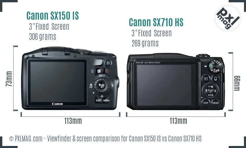 Canon SX150 IS vs Canon SX710 HS Screen and Viewfinder comparison