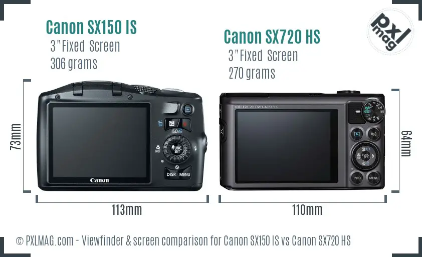 Canon SX150 IS vs Canon SX720 HS Screen and Viewfinder comparison