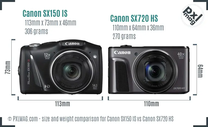 Canon SX150 IS vs Canon SX720 HS size comparison