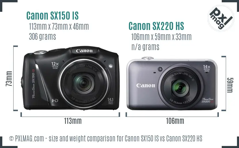 Canon SX150 IS vs Canon SX220 HS size comparison