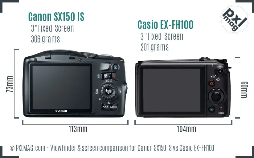Canon SX150 IS vs Casio EX-FH100 Screen and Viewfinder comparison