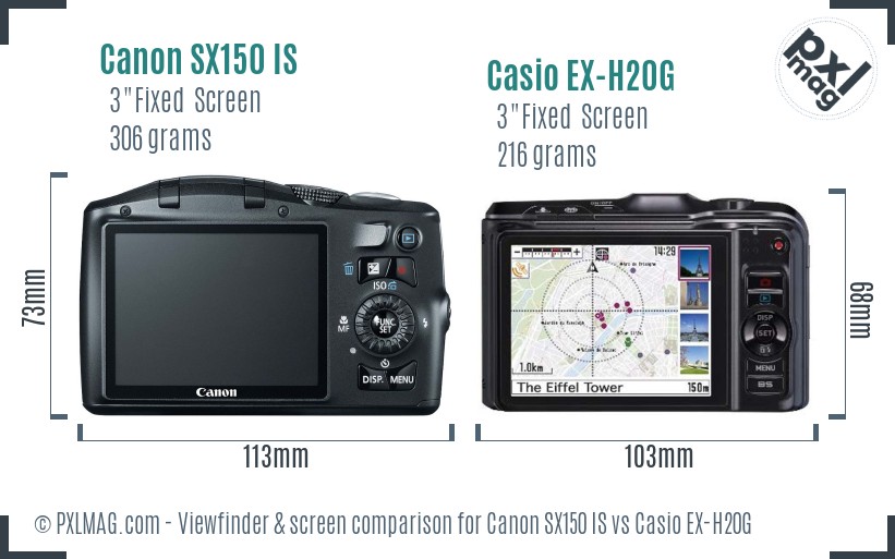 Canon SX150 IS vs Casio EX-H20G Screen and Viewfinder comparison