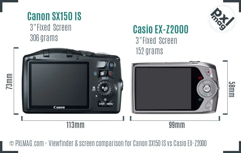 Canon SX150 IS vs Casio EX-Z2000 Screen and Viewfinder comparison