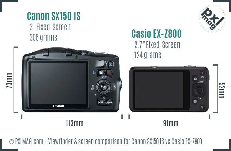 Canon SX150 IS vs Casio EX-Z800 Screen and Viewfinder comparison