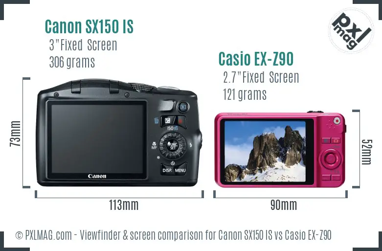 Canon SX150 IS vs Casio EX-Z90 Screen and Viewfinder comparison