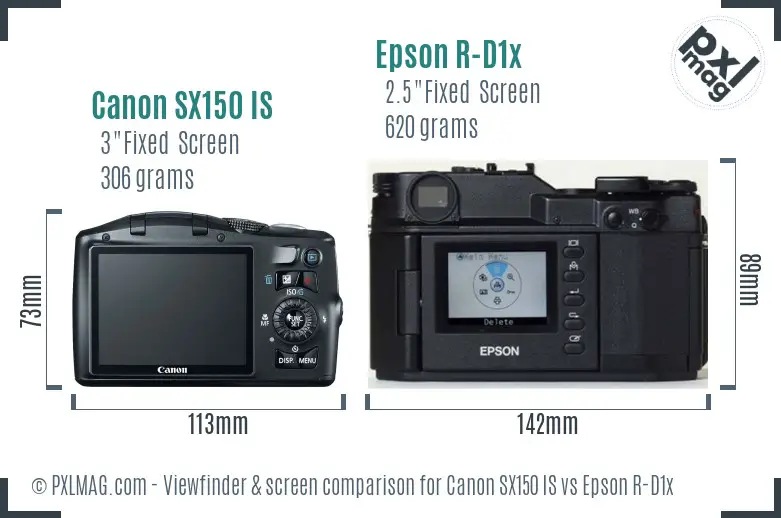 Canon SX150 IS vs Epson R-D1x Screen and Viewfinder comparison