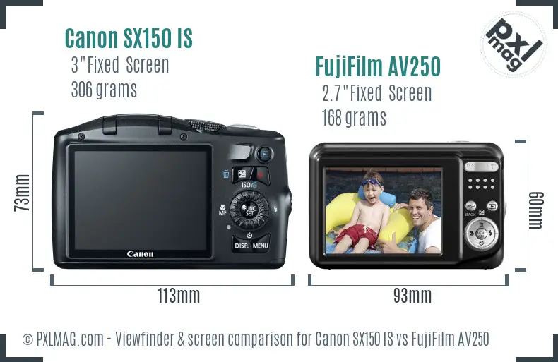 Canon SX150 IS vs FujiFilm AV250 Screen and Viewfinder comparison