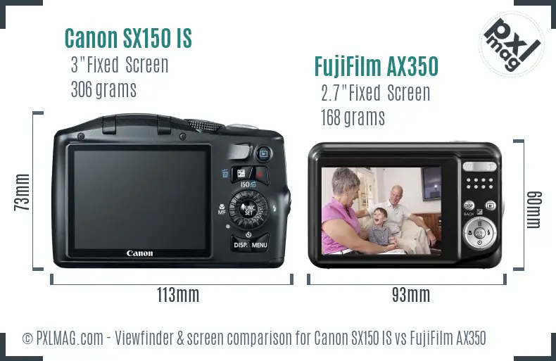 Canon SX150 IS vs FujiFilm AX350 Screen and Viewfinder comparison