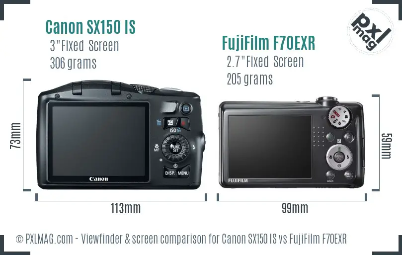 Canon SX150 IS vs FujiFilm F70EXR Screen and Viewfinder comparison
