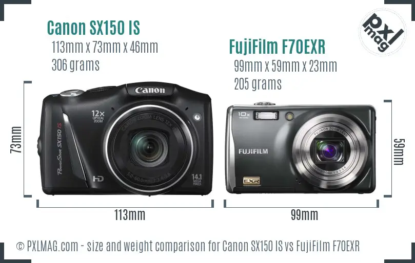 Canon SX150 IS vs FujiFilm F70EXR size comparison