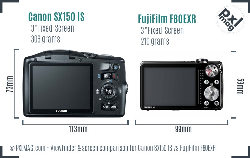 Canon SX150 IS vs FujiFilm F80EXR Screen and Viewfinder comparison
