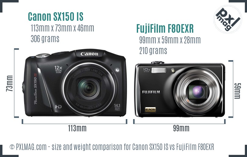 Canon SX150 IS vs FujiFilm F80EXR size comparison Canon SX150 IS vs FujiFilm F80EXR size comparison