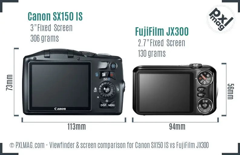 Canon SX150 IS vs FujiFilm JX300 Screen and Viewfinder comparison