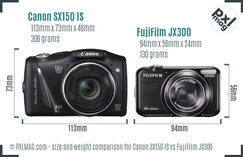 Canon SX150 IS vs FujiFilm JX300 size comparison