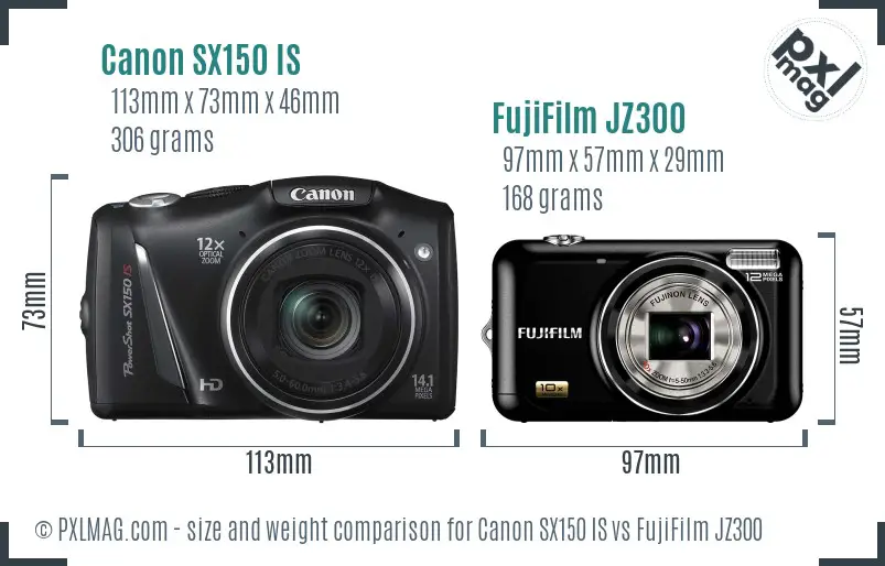 Canon SX150 IS vs FujiFilm JZ300 size comparison
