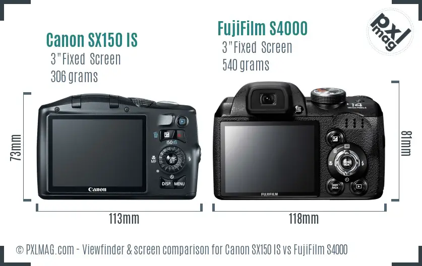 Canon SX150 IS vs FujiFilm S4000 Screen and Viewfinder comparison