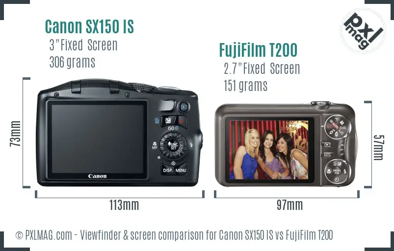 Canon SX150 IS vs FujiFilm T200 Screen and Viewfinder comparison Canon SX150 IS vs FujiFilm T200 Screen and Viewfinder comparison