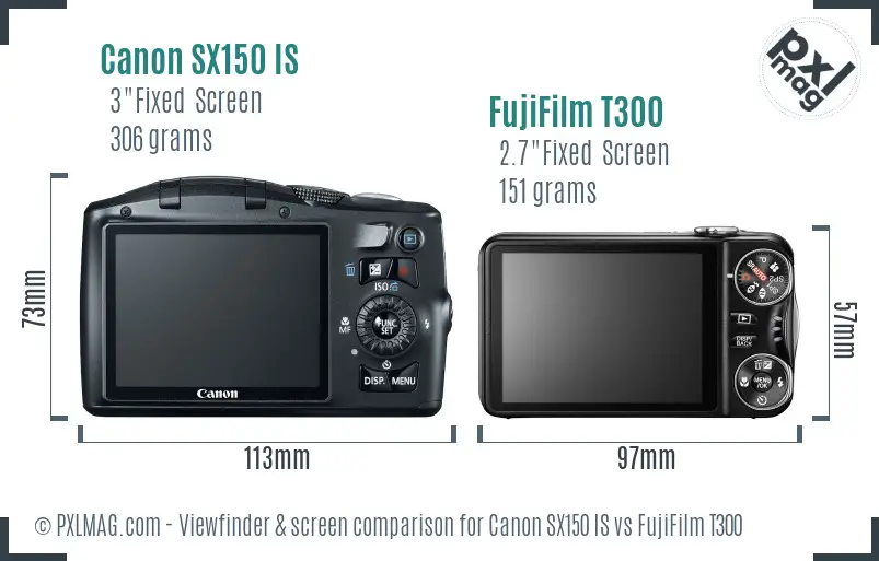 Canon SX150 IS vs FujiFilm T300 Screen and Viewfinder comparison