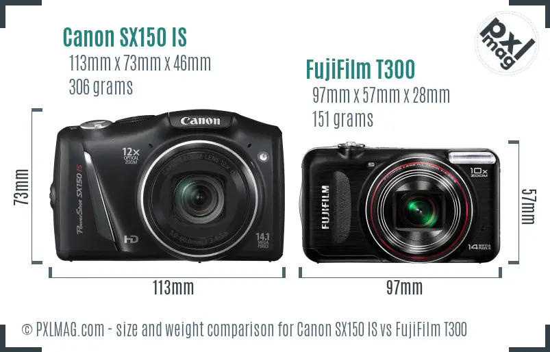 Canon SX150 IS vs FujiFilm T300 size comparison