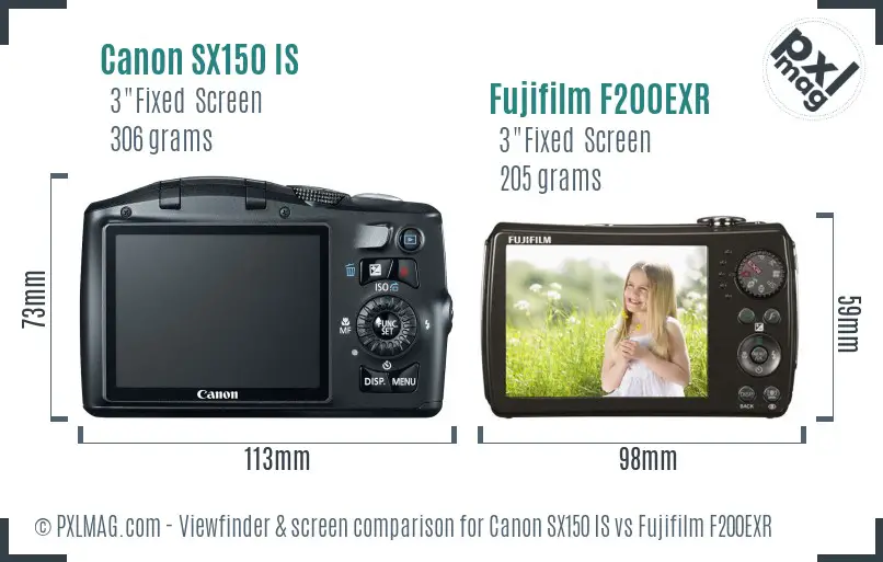 Canon SX150 IS vs Fujifilm F200EXR Screen and Viewfinder comparison