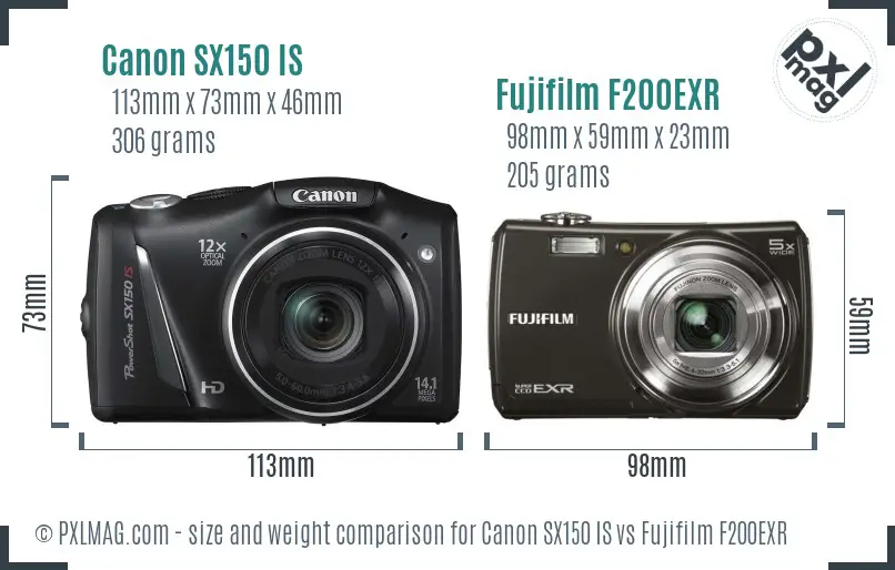 Canon SX150 IS vs Fujifilm F200EXR size comparison