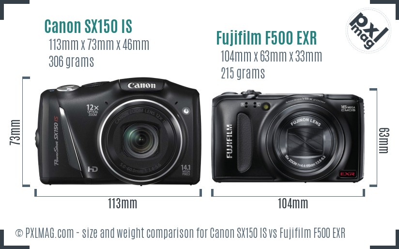 Canon SX150 IS vs Fujifilm F500 EXR size comparison