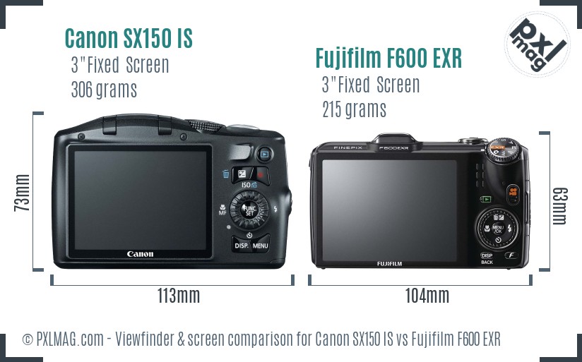 Canon SX150 IS vs Fujifilm F600 EXR Screen and Viewfinder comparison