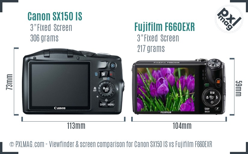Canon SX150 IS vs Fujifilm F660EXR Screen and Viewfinder comparison