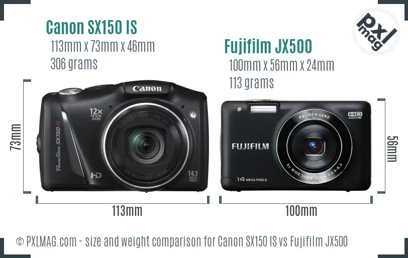 Canon SX150 IS vs Fujifilm JX500 size comparison