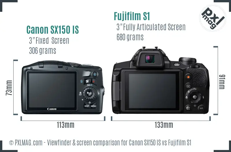 Canon SX150 IS vs Fujifilm S1 Screen and Viewfinder comparison