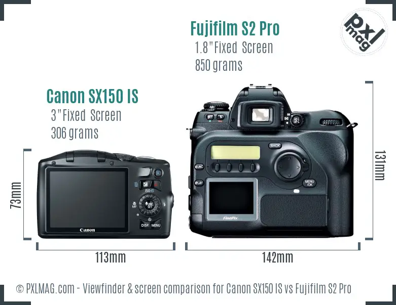 Canon SX150 IS vs Fujifilm S2 Pro Screen and Viewfinder comparison