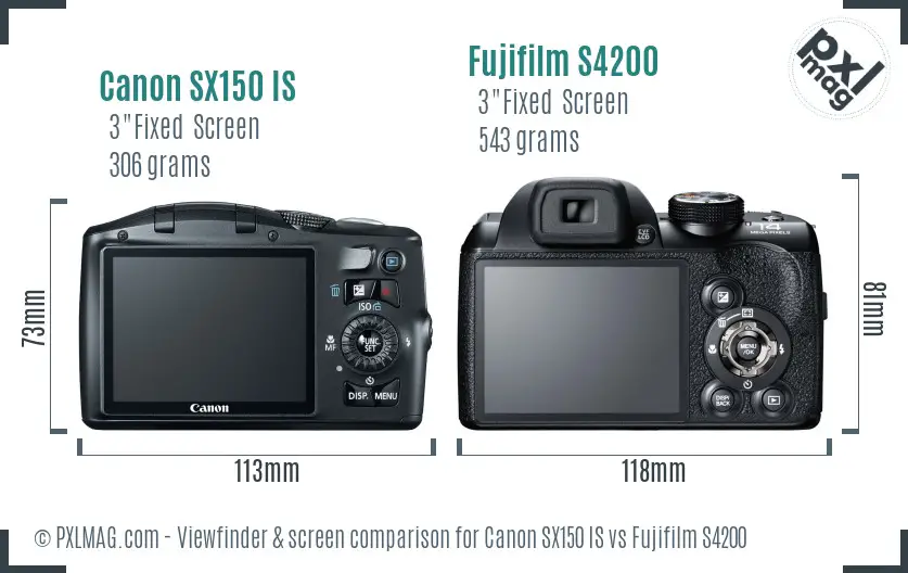 Canon SX150 IS vs Fujifilm S4200 Screen and Viewfinder comparison Canon SX150 IS vs Fujifilm S4200 Screen and Viewfinder comparison